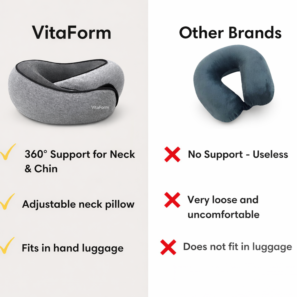 Ergonomic Travel Neck Pillow